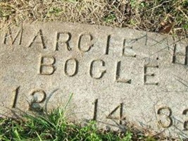Margie H Bogle