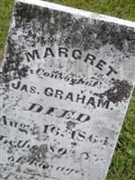 Margret Graham Margret Graham