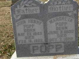 Margreta Popp Margreta Popp