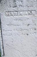 Maria Ann Lowrey