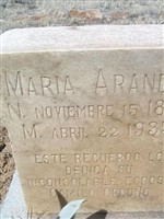 Maria Aranda