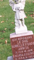 Maria Assunta Fosco Maria Assunta Fosco