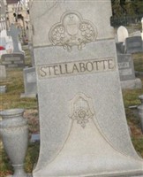 Maria Assunta Del Vecchio Stellabotte Maria Assunta Del Vecchio Stellabotte
