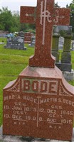 Maria Bode