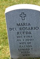 Maria Del Rosario Rueda Maria Del Rosario Rueda