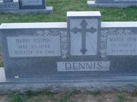 Maria Demopoulos Dennis Maria Demopoulos Dennis