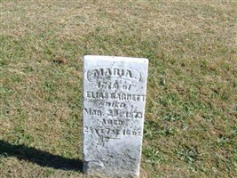 Maria Garett