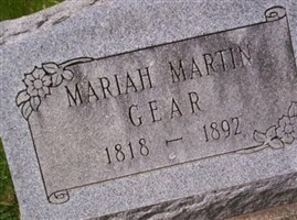 Maria Gear Maria Gear