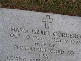 Maria Isabel Cordero Maria Isabel Cordero