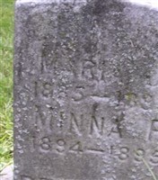 Maria J Bergmann