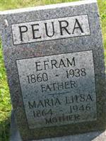 Maria Liisa Peura