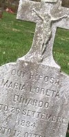 Maria Loreta Dinardo Maria Loreta Dinardo