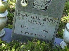 Maria Luisa Munoz Vasquez Maria Luisa Munoz Vasquez