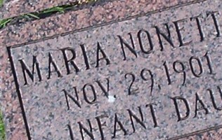 Maria Nonetta Young Maria Nonetta Young