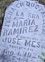 Maria Ramirez Maria Ramirez