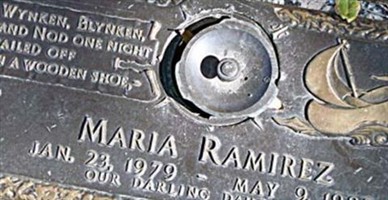 Maria Ramirez