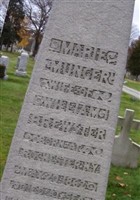Marie Munger Brewster Marie Munger Brewster