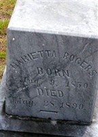 Marietta Rogers Marietta Rogers