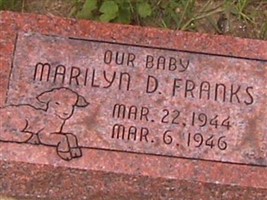 Marilyn D. Franks Marilyn D. Franks