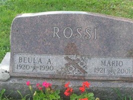 Mario Rossi Mario Rossi