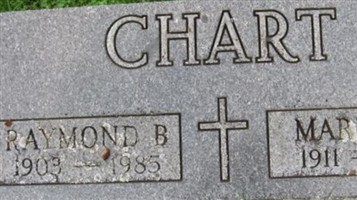 Marion E. Chart Marion E. Chart