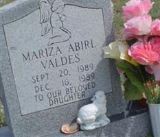 Mariza Abirl Valdes