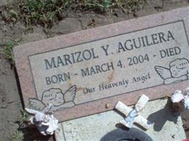 Marizol Y. Aguilera