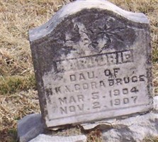 Marjorie Bruce