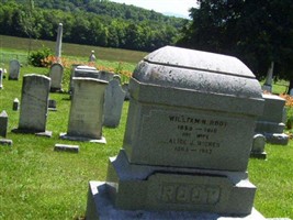 Marjorie K. Root Marjorie K. Root