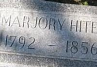 Marjory Hites