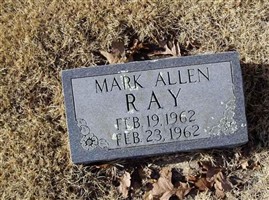 Mark Allen Ray