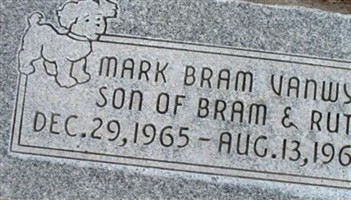 Mark Bram Vanwyk Mark Bram Vanwyk