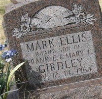 Mark Ellis Girdley Mark Ellis Girdley