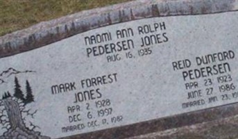 Mark Forrest Jones Mark Forrest Jones