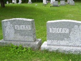 Mark K. Buley Mark K. Buley
