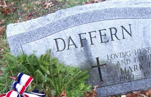 Mark R. Daffern Mark R. Daffern