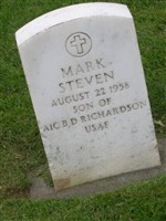 Mark Steven Richardson Mark Steven Richardson