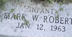 Mark W Roberts (1896728.jpg) Mark W Roberts (1896728.jpg)