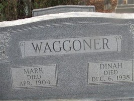 Mark Waggoner Mark Waggoner