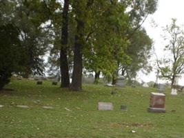 Markle Cemetery