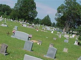 Mars Hill Cemetery