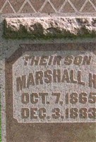 Marshall H Fast Marshall H Fast