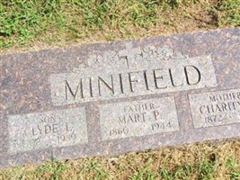 Mart P Minifield