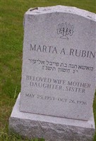 Marta A Rubin Marta A Rubin