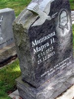Marta I Mishkova Marta I Mishkova