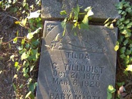 Marta Tillquist Marta Tillquist