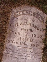 Martha A Arnote Martha A Arnote