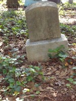 Martha A. Hendrix