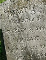 Martha A McCabe