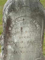 Martha Alice Suttle Martha Alice Suttle